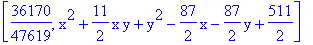 [36170/47619, x^2+11/2*x*y+y^2-87/2*x-87/2*y+511/2]